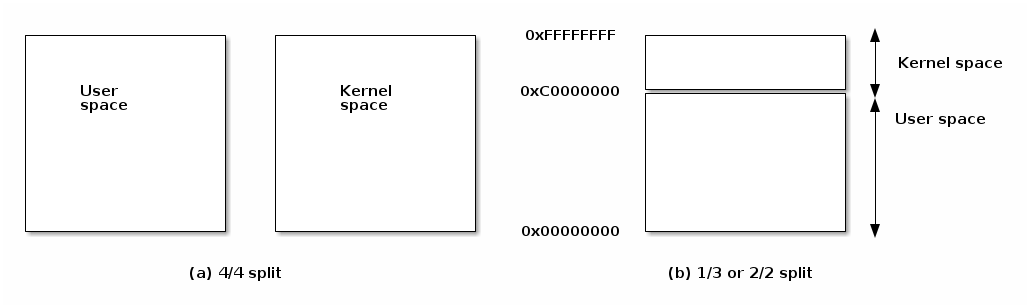 ../_images/ditaa-4e8b5b1d7c8bd252282e6e72f5fd44a839e028ca.png
